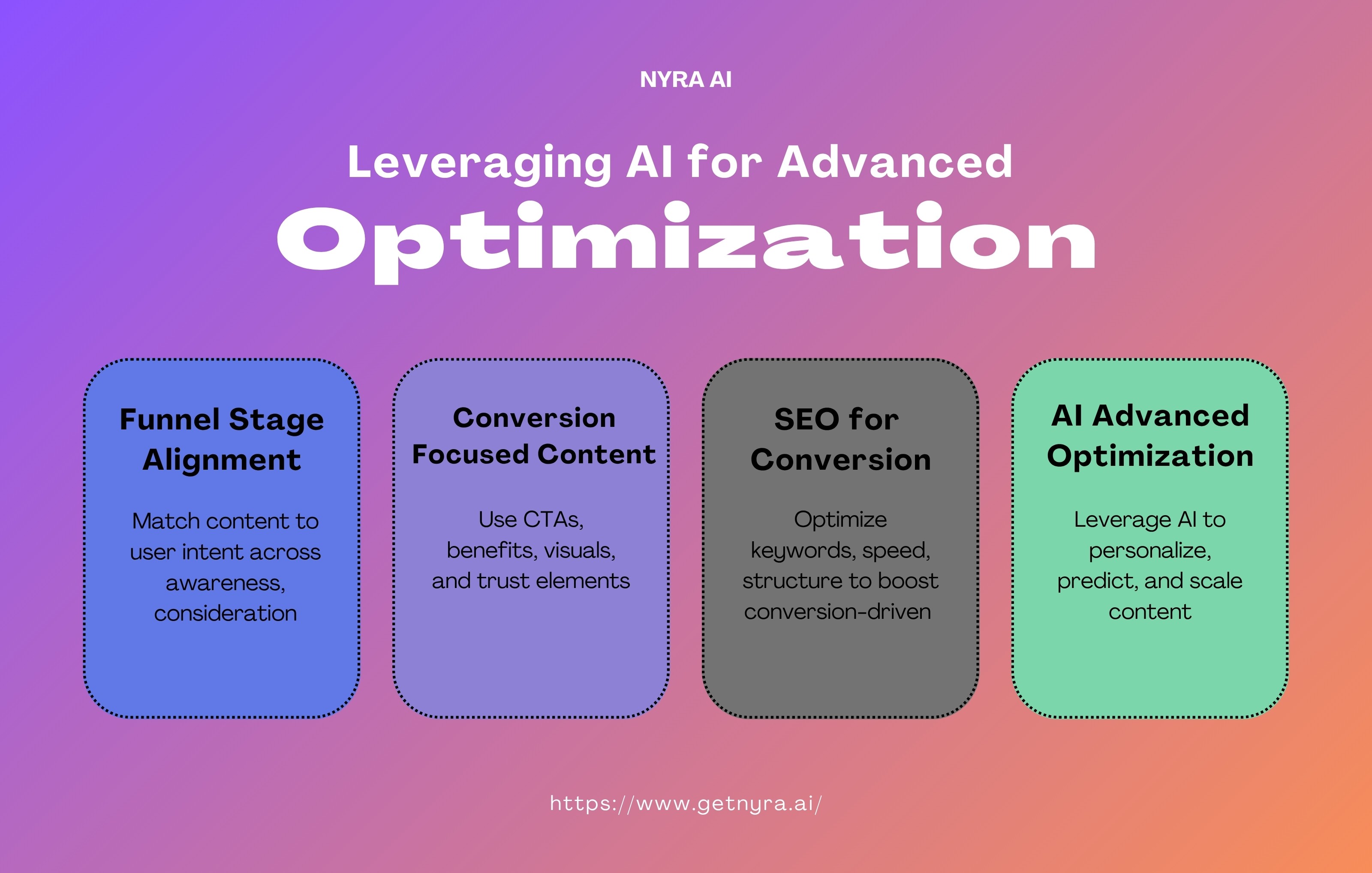 advance_Optimization